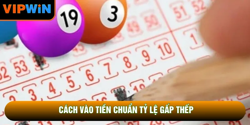 Cách vào tiền chuẩn tỷ lệ gấp thếp Cách vào tiền chuẩn tỷ lệ gấp thếp