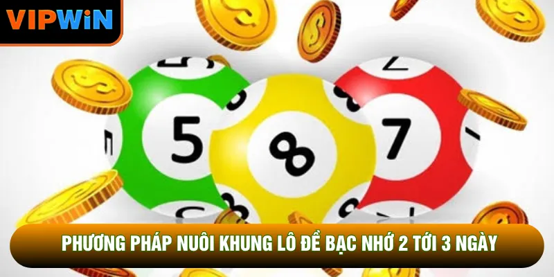 Phương pháp nuôi khung lô đề bạc nhớ 2 tới 3 ngày Phương pháp nuôi khung lô đề bạc nhớ 2 tới 3 ngày