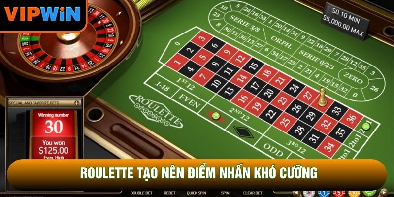 Roulette tạo nên điểm nhấn khó cưỡng